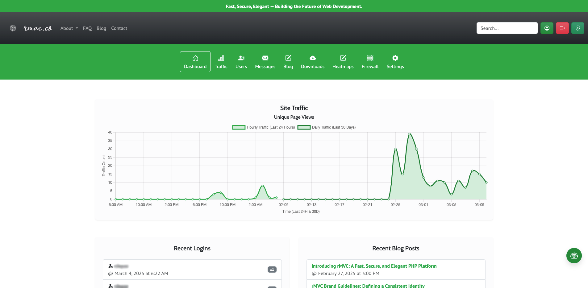 Admin Panel Dashboard