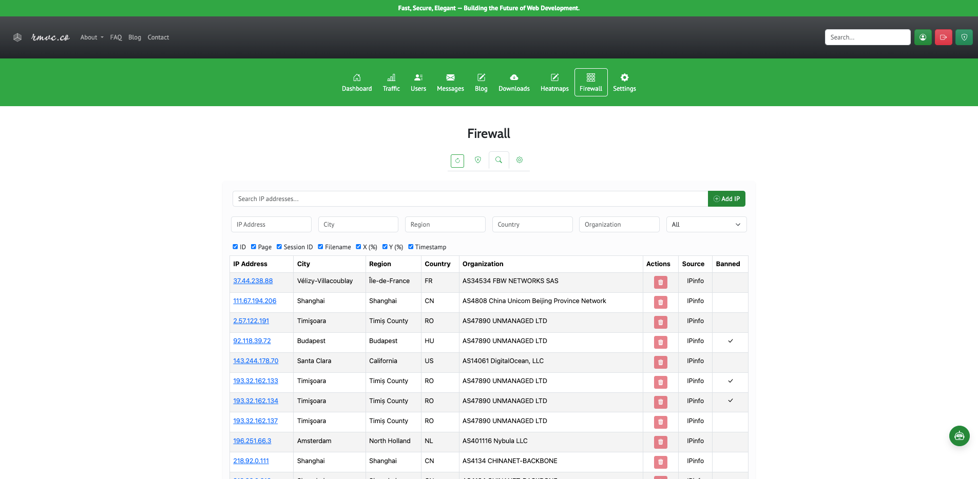 Firewall Listing